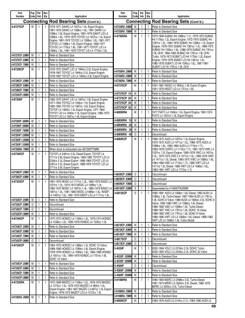 Federal Mogul 675 Buyers Guide