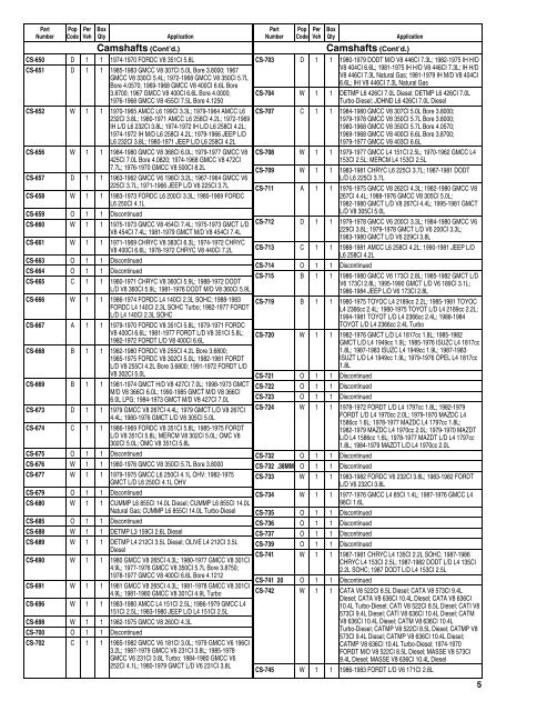 Federal Mogul 675 Buyers Guide