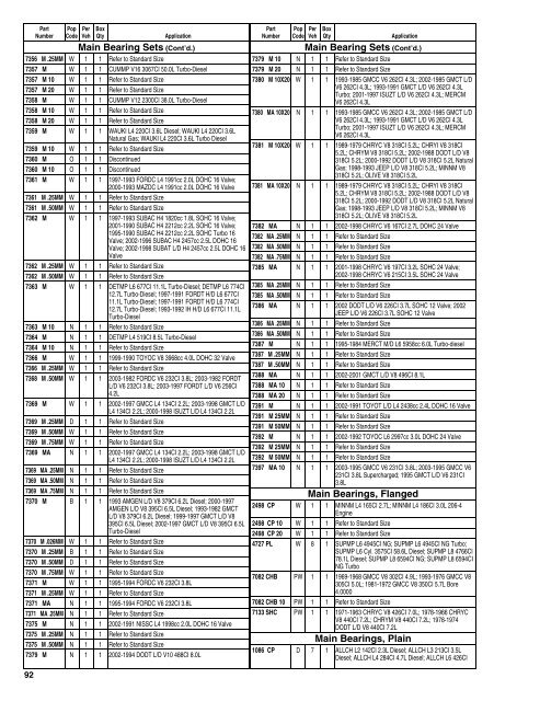 Federal Mogul 675 Buyers Guide