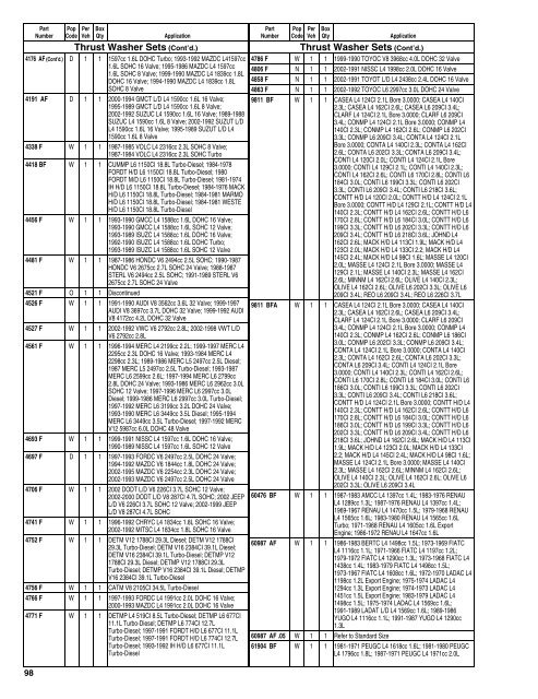 Federal Mogul 675 Buyers Guide