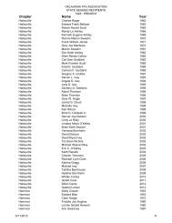 State Degree Total List Updated 2009 - Oklahoma FFA