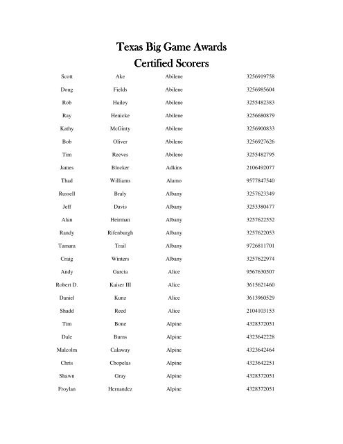 The Official Scorer List Texas Big Game Awards