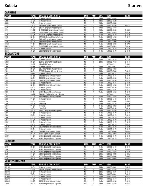 Hercules Engines DFXE Engine Service Manual