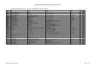 Masterstudiengang Sound Studies - Akustische Kommunikation ...