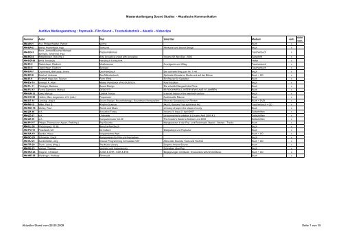 Masterstudiengang Sound Studies - Akustische Kommunikation ...