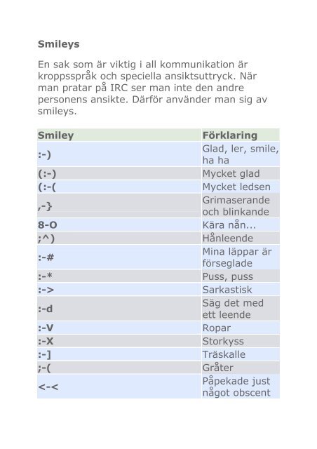 Kroppsspråk flirt Kroppsspråk flirt