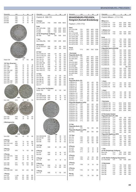 Diese Testausgabe ist frei einsehbar (Auszug) - Money Trend