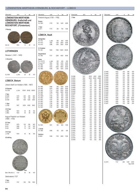 Diese Testausgabe ist frei einsehbar (Auszug) - Money Trend