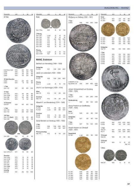 Diese Testausgabe ist frei einsehbar (Auszug) - Money Trend