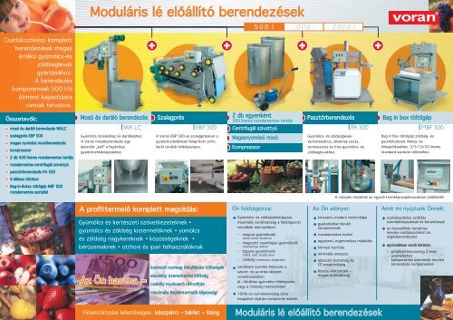 Moduláris lé előállító berendezések - voran Maschinen GmbH