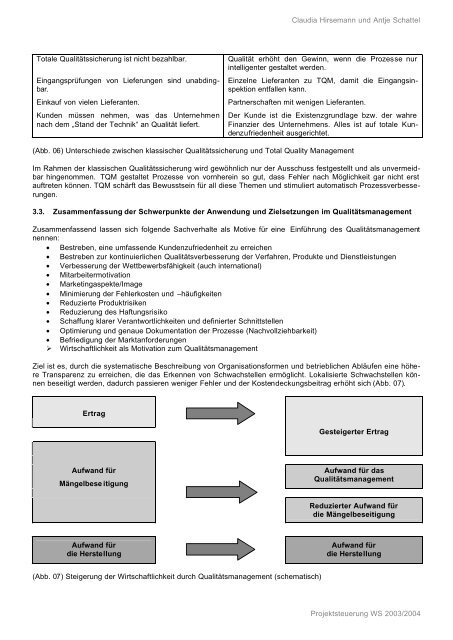 Handlungsbereich B: Qualität und Quantität - Claudia Hirsemann