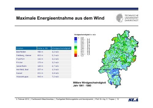 Windturbinen Vorlesung Aerodynamik I C Tropea Tropea ... - SLA