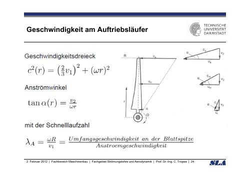 Windturbinen Vorlesung Aerodynamik I C Tropea Tropea ... - SLA