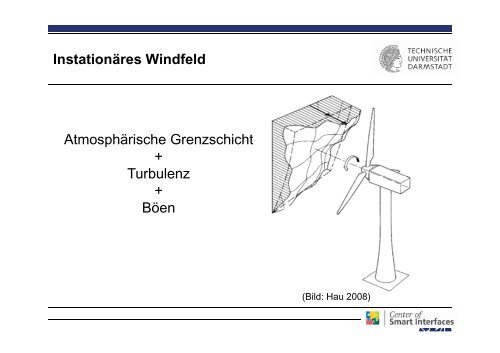 Windturbinen Vorlesung Aerodynamik I C Tropea Tropea ... - SLA