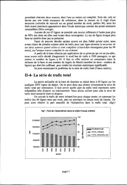 OEST - DGAC - base TEMIS