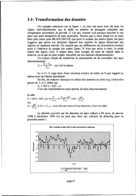 OEST - DGAC - base TEMIS