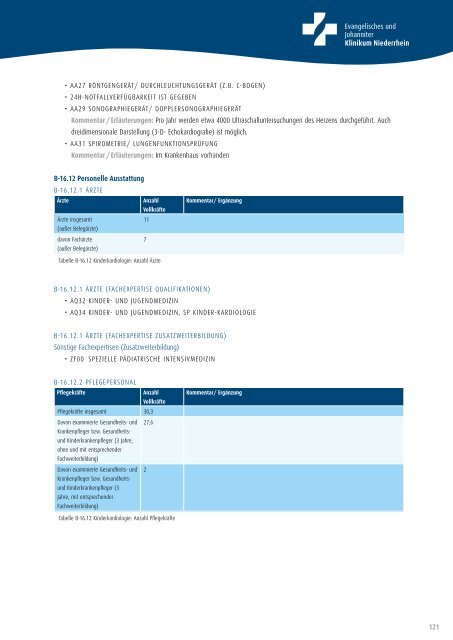 Strukturierter Qualitätsbericht - Evangelisches Klinikum Niederrhein...