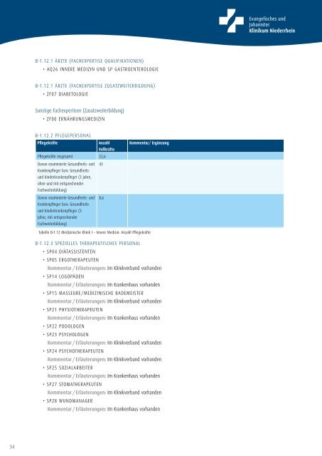 Strukturierter Qualitätsbericht - Evangelisches Klinikum Niederrhein...