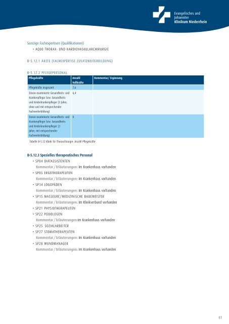 Strukturierter Qualitätsbericht - Evangelisches Klinikum Niederrhein...