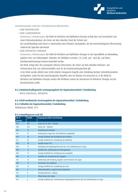 Strukturierter Qualitätsbericht - Evangelisches Klinikum Niederrhein...