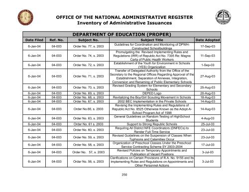 University Of The Philippines System