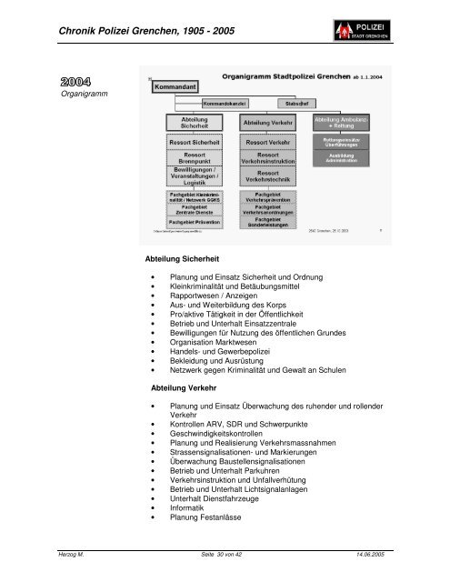 Chronik der Stadtpolizei Grenchen 1905-2005 - Museums ...