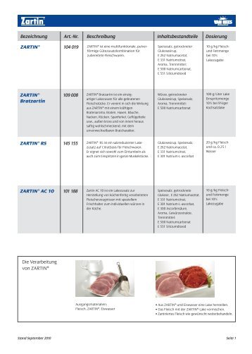 ZARTIN® Bratzartin 109 008 ZARTIN® RS 145 ... - Van Hees gmbh