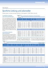 Sportliche Leistung und Lebensalter - Leistungssport