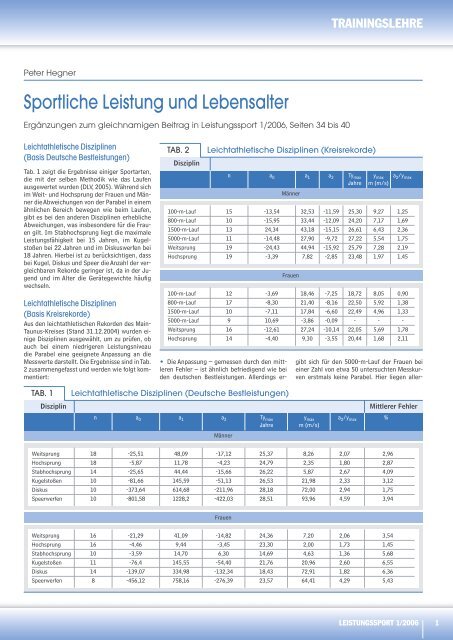 Sportliche Leistung und Lebensalter - Leistungssport