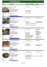 Hotels/Pensionen - in Marsberg