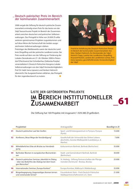 _60 INSTITUTIONELLE ZUSAMMENARBEIT