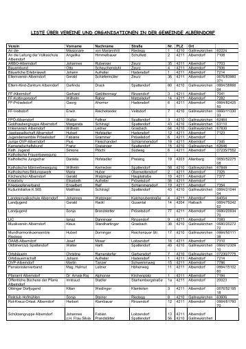 Datei herunterladen (30 KB) - .PDF