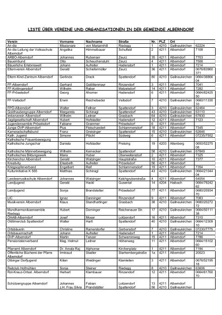 Datei herunterladen (30 KB) - .PDF