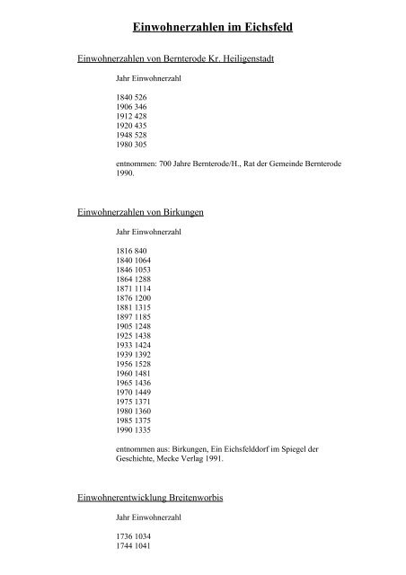 Einwohnerzahlen im Eichsfeld