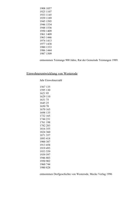 Einwohnerzahlen im Eichsfeld