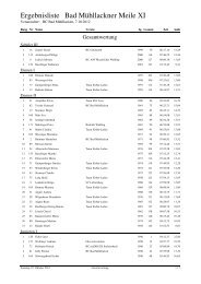 Ergebnisliste Bad Mühllackner Meile XI - RC Bad Mühllacken
