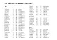 Ewige Bestenliste ATSV Linz LA – weibliche U16