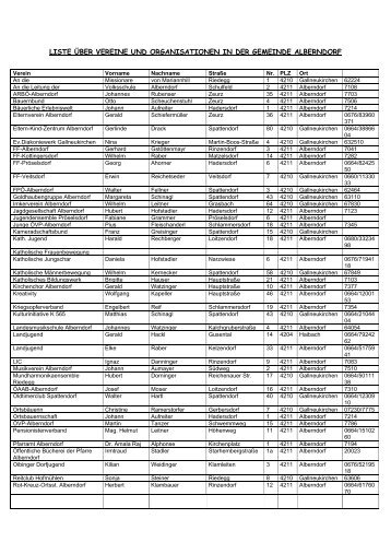 liste über vereine und organisationen in der gemeinde alberndorf