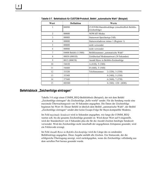 GE Fanuc Manuals | Series 90-70 9070 | GFK-2055 - GE Fanuc PLC