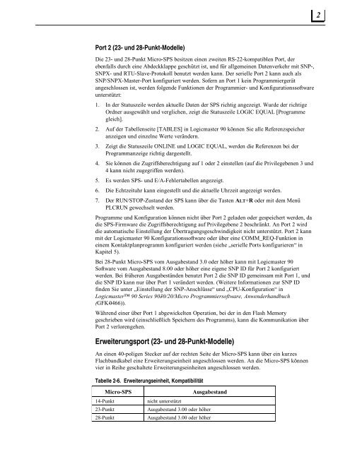 GE Fanuc Manuals | Series 90-70 9070 | GFK-2055 - GE Fanuc PLC