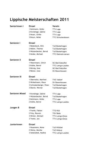 Lippische Meisterschaften 2011 - WTTV - Lippe