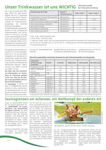 (4,87 MB) - .PDF - Gemeinde Achenkirch am Achensee