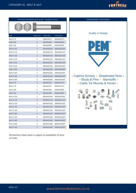 Product Catalogue Bolts & Nuts - Fortress Fasteners