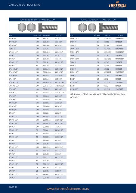 Product Catalogue Bolts & Nuts - Fortress Fasteners