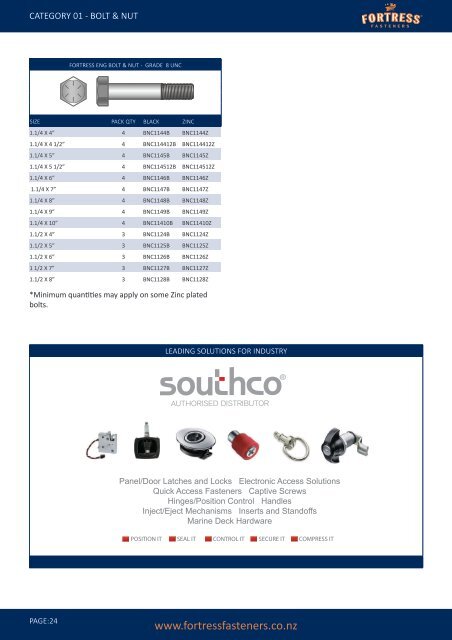 Product Catalogue Bolts & Nuts - Fortress Fasteners