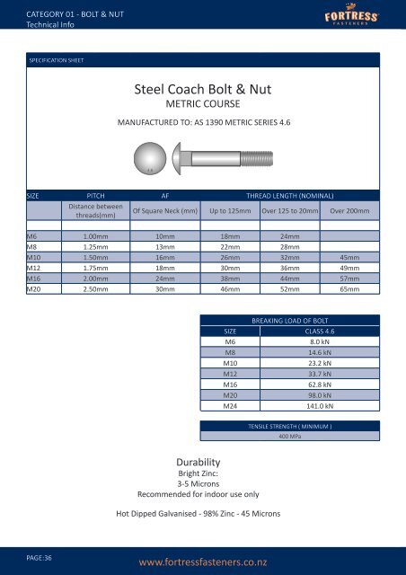 Product Catalogue Bolts & Nuts - Fortress Fasteners