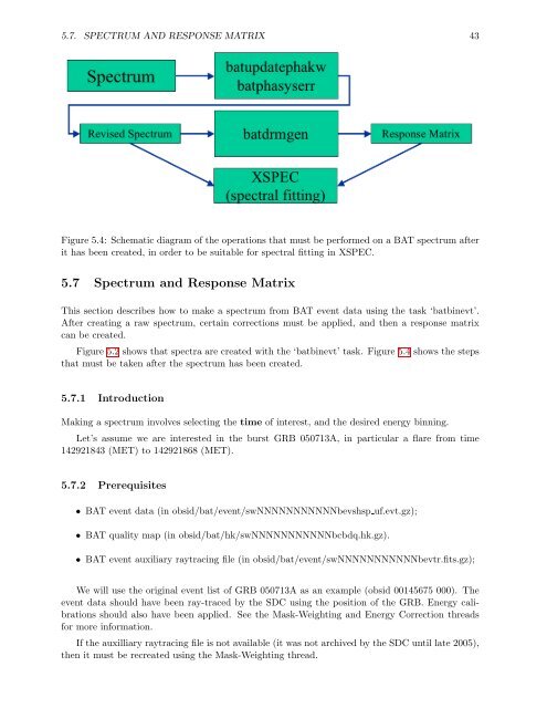 The SWIFT BAT Software Guide Version 6.3 30 ... - HEASARC - Nasa