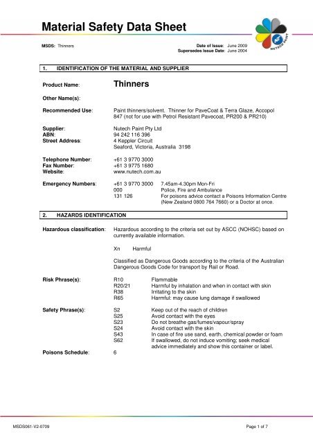 Nutech Thinners MSDS