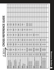 CROSS REFERENCE GUIDE