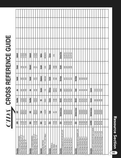 CROSS REFERENCE GUIDE